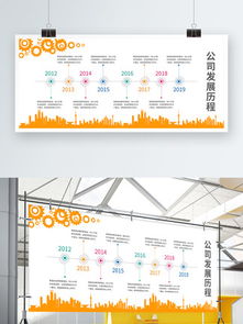 图片免费下载 公司发展历程形象墙素材 公司发展历程形象墙模板 千图网