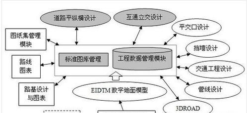 eicad3.0 32位 64位 官方最新版