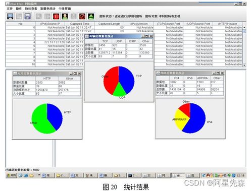 java局域网监听软件的设计与开发